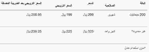 احدث عروض زين السعودية