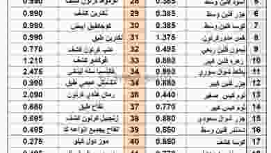 عروض جمعية القيروان التعاونية اليوم 21-7-2020 el3rod.com00001-876