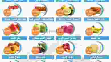 عروض جمعية العقيلة التعاونية|الثلاثاء 4-8-2020 el3rod.com00001-107