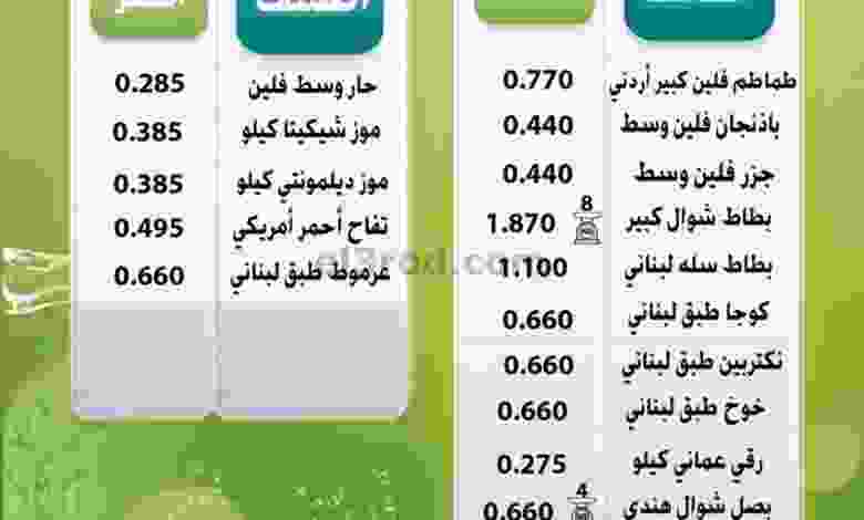 عروض جمعية اليرموك التعاونية الإثنين 10-8-2020 el3rod.com00001-293