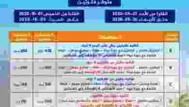 عروض جمعية الرميثية التعاونية من 10-9-2020 el3rod.com00001-353