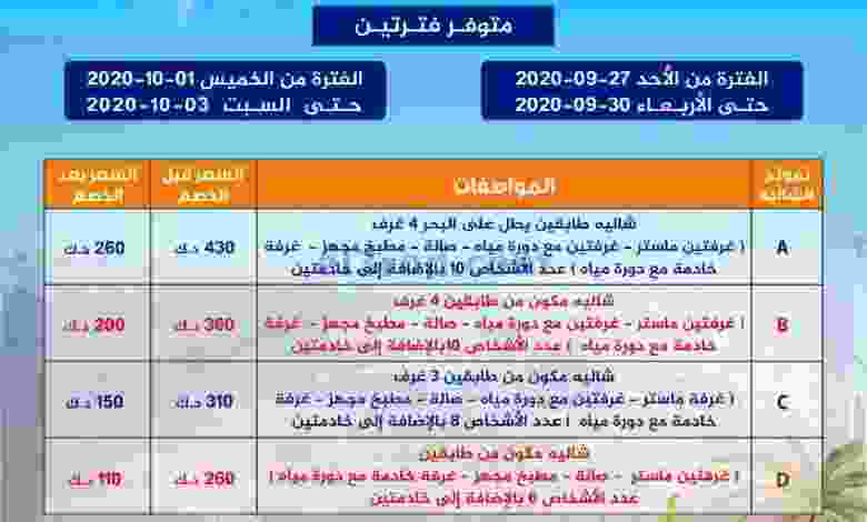 عروض جمعية الرميثية التعاونية من 10-9-2020 el3rod.com00001-353