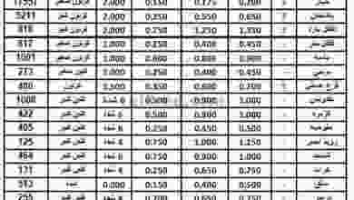 عروض الاتحاد الكويتي للمزارعين الخميس 17-9-2020 el3rod.com00001-695
