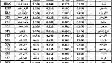 el3rod.com00001-759