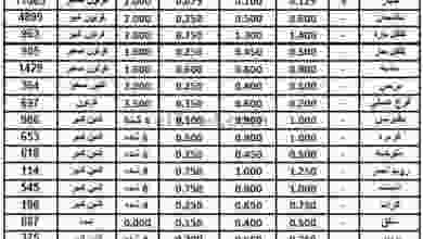 el3rod.com00001-802