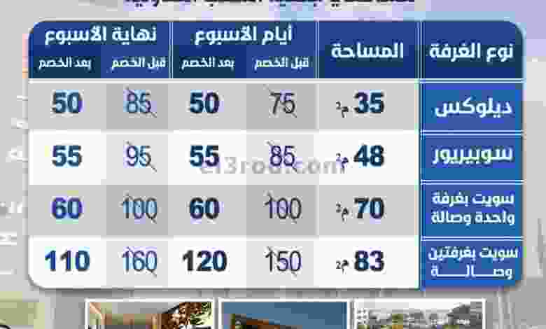 عروض جمعية الشعب التعاونية|من 18-10-2020 el3rod.com00001-654