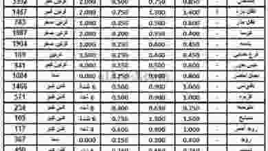 el3rod.com00001-744