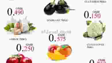 عروض البادية هايبر ماركت عمان 23 حتى 24-11-2020 el3rod.com00001-1097