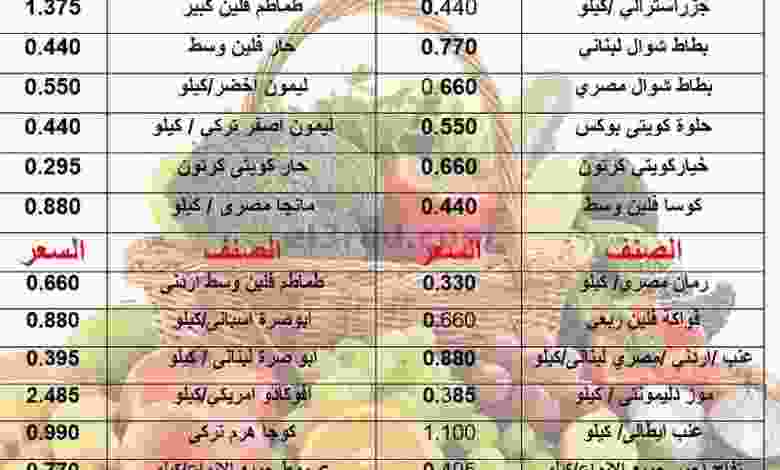 عروض جمعية أبو حليفة التعاونية الاثنين 30-11-202.. el3rod.com00001-1423