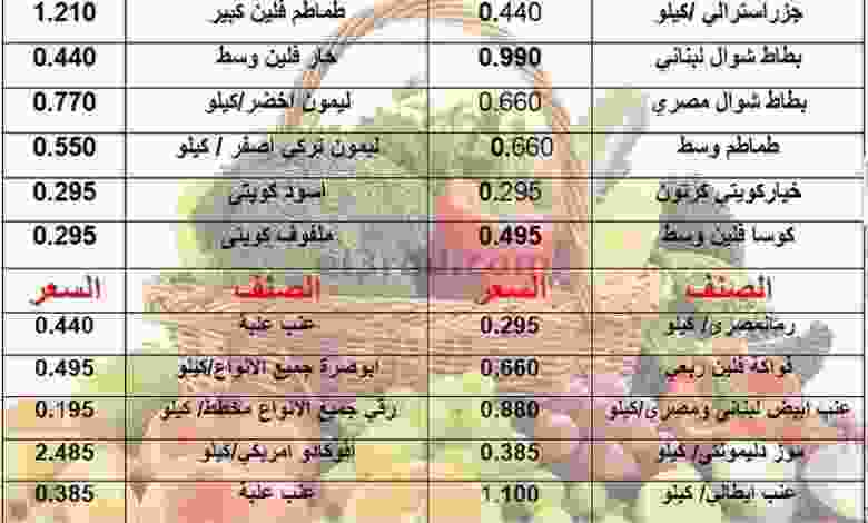 عروض جمعية أبو حليفة التعاونية الاثنين 2-11-2020 el3rod.com00001-50