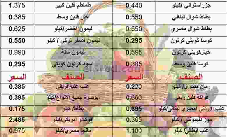عروض جمعية أبو حليفة التعاونية 15 حتى 16-11-2020 el3rod.com00001-751