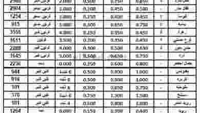 el3rod.com00001-797