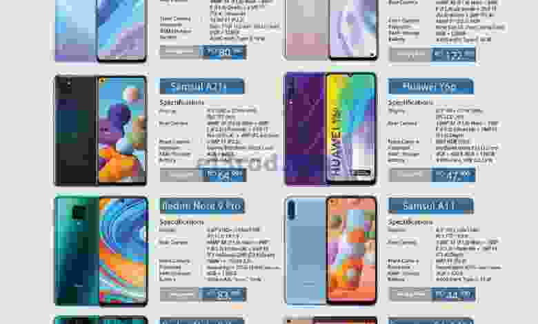 عروض سيحوت هايبر ماركت عمان من 19-11-2020 موبايل el3rod.com00001-966