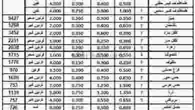 el3rod.com00001-1044