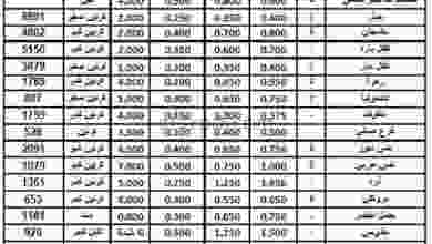 el3rod.com00001-1126