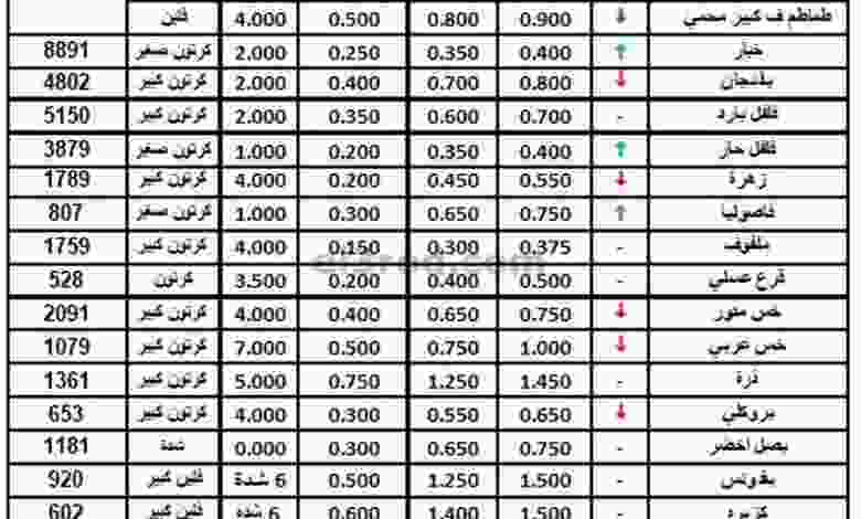 el3rod.com00001-1126