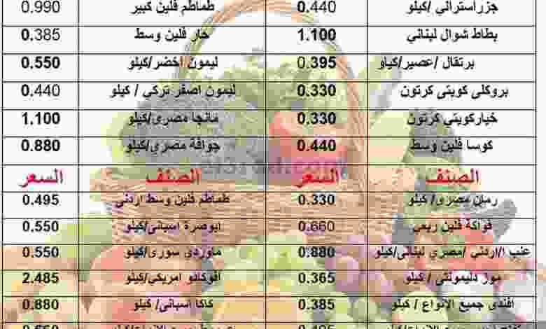 عروض جمعية أبو حليفة التعاونية 27 حتى 28-12-2020 el3rod.com00001-1140