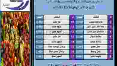 عروض جمعية الصباحية التعاونية الاحد 6-12-2020 el3rod.com00001-184