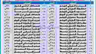عروض جمعية العمرية التعاونية الاحد 6-12-2020 el3rod.com00001-203