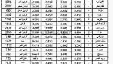 el3rod.com00001-302