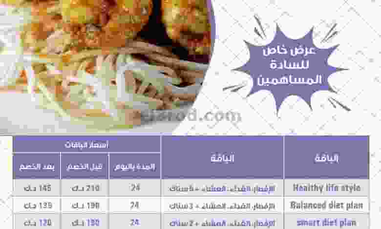 عروض جمعية الشعب التعاونية من 11-12-2020 el3rod.com00001-444