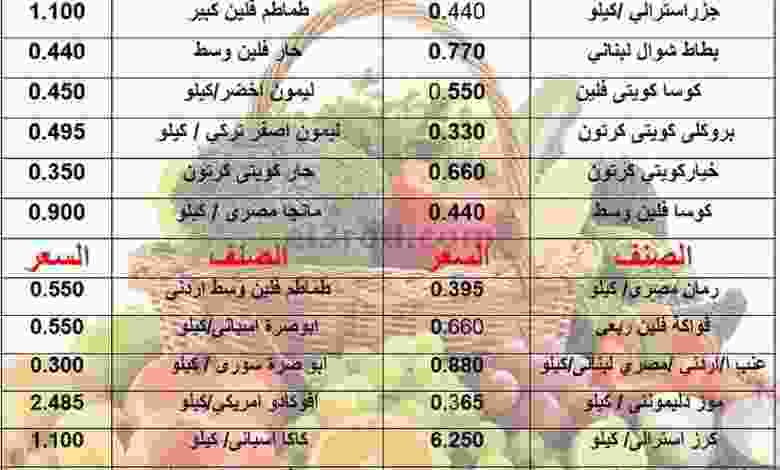 عروض جمعية أبو حليفة التعاونية 13 حتى 14-12-2020 el3rod.com00001-534