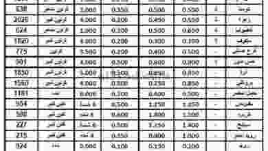 el3rod.com00001-715