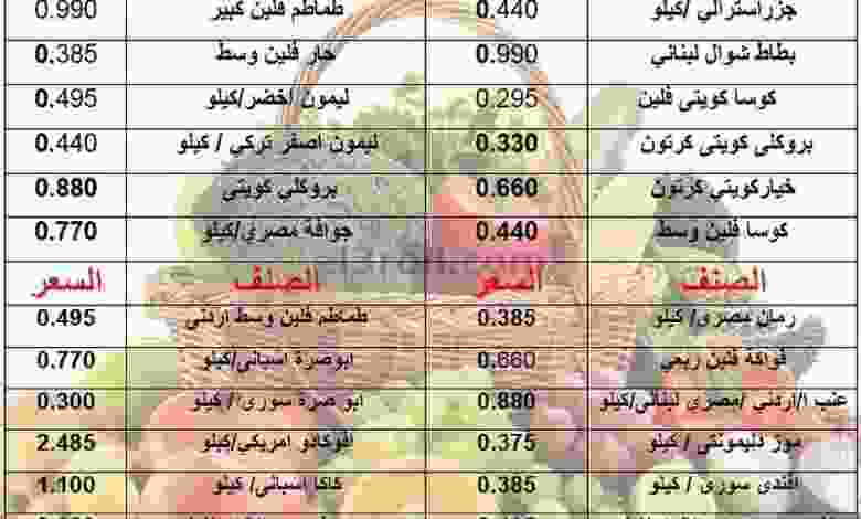 عروض جمعية أبو حليفة التعاونية 20 حتى 21-12-2020 el3rod.com00001-817