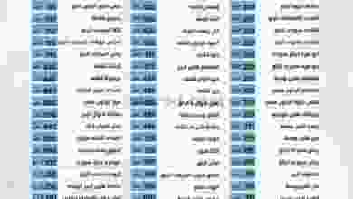 عروض جمعية الفنطاس التعاونية الاثنين 4-1-2021 el3rod.com00001-115