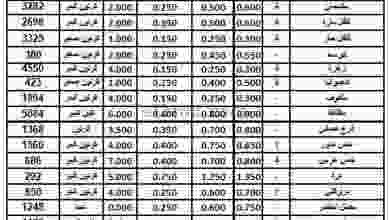 el3rod.com00001-1374