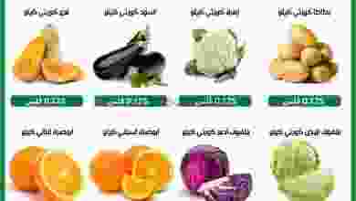 عروض جمعية الفيحاء التعاونية السبت 30-1-2021 el3rod.com00001-1453