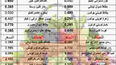عروض جمعية أبو حليفة التعاونية 31-1 حتى 1-2-2021 el3rod.com00001-1535
