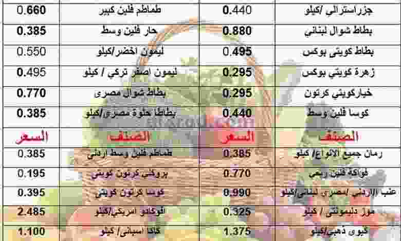 عروض جمعية أبو حليفة التعاونية 31-1 حتى 1-2-2021 el3rod.com00001-1535