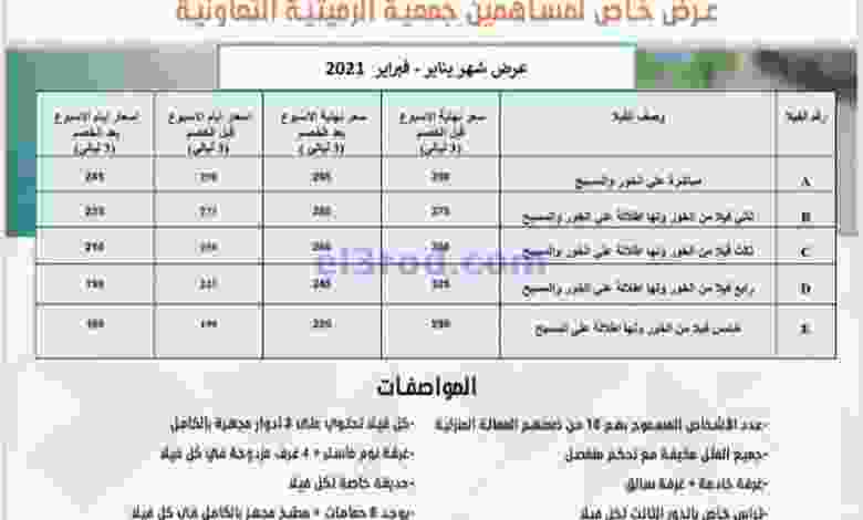 عروض جمعية الرميثية التعاونية من 6-1-2021 el3rod.com00001-242