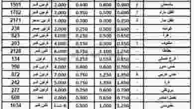 el3rod.com00001-385