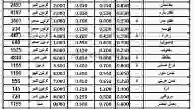 el3rod.com00001-772