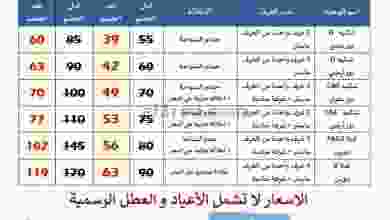 عروض جمعية الرميثية التعاونية من 21-1-2021 el3rod.com00001-989