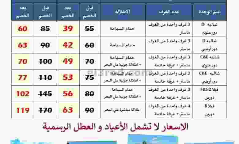 عروض جمعية الرميثية التعاونية من 21-1-2021 el3rod.com00001-989