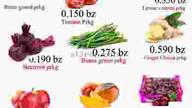عروض البادية هايبر ماركت عمان حتى 16-1-2021 el3rod.com00002-541