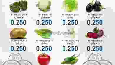 عروض جمعية الشعب التعاونية 1 حتى 4-2-2021 هلا el3rod.com00001-1