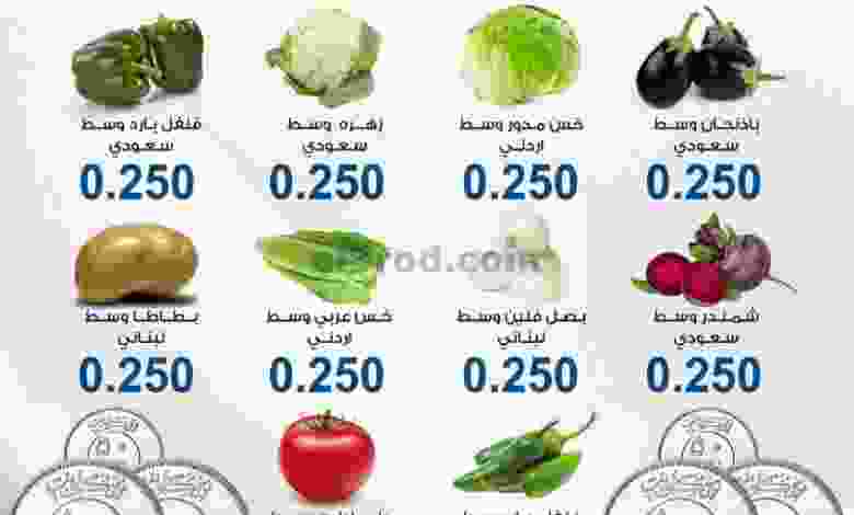 عروض جمعية الشعب التعاونية 1 حتى 4-2-2021 هلا el3rod.com00001-1