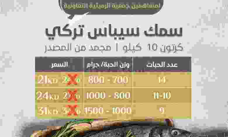 عروض جمعية الرميثية التعاونية 21-2 حتى 31-3-2021 el3rod.com00001-1021