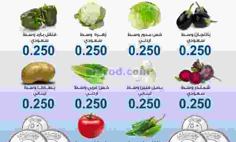 عروض جمعية الشعب التعاونية 3 حتى 4-2-2021 el3rod.com00001-119