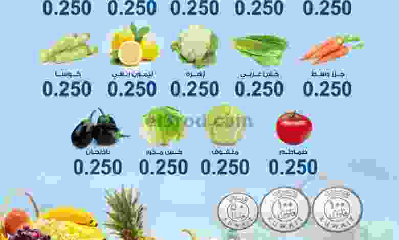 عروض جمعية الشعب التعاونية 10 حتى 11-2-2021 el3rod.com00001-538