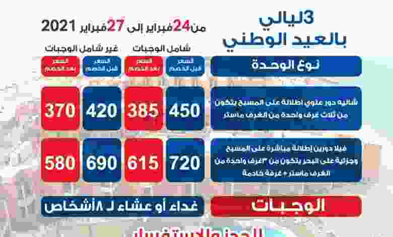 عروض جمعية الشعب التعاونية من 19-2-2021 el3rod.com00001-935
