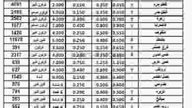 el3rod.com00001-175