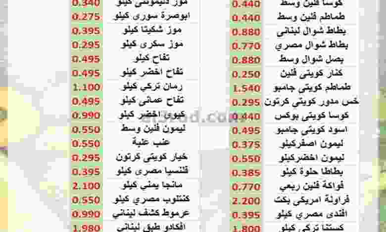عروض جمعية أبو حليفة التعاونية الاثنين 8-3-2021 el3rod.com00001-352