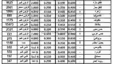 el3rod.com00001-995