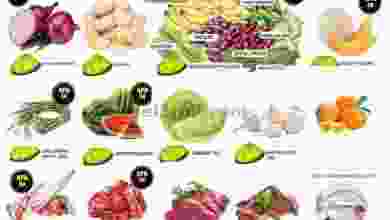 عروض أوليف الكويت|30-4 حتى 1-5-2021 el3rod.com00001-1247