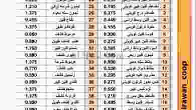 el3rod.com00001-726